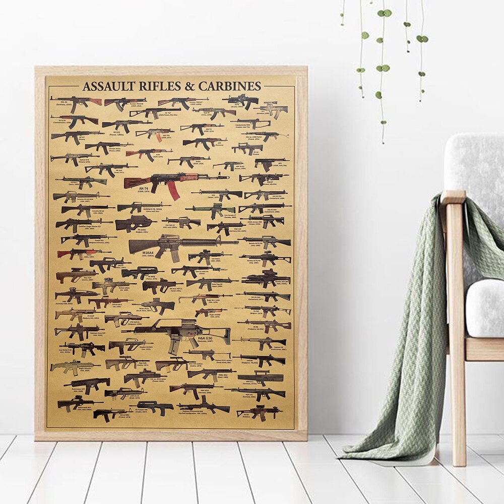 Vintage Collectible Guns - Vintage Saldırı Tüfekleri ve Karabinalar Posteri