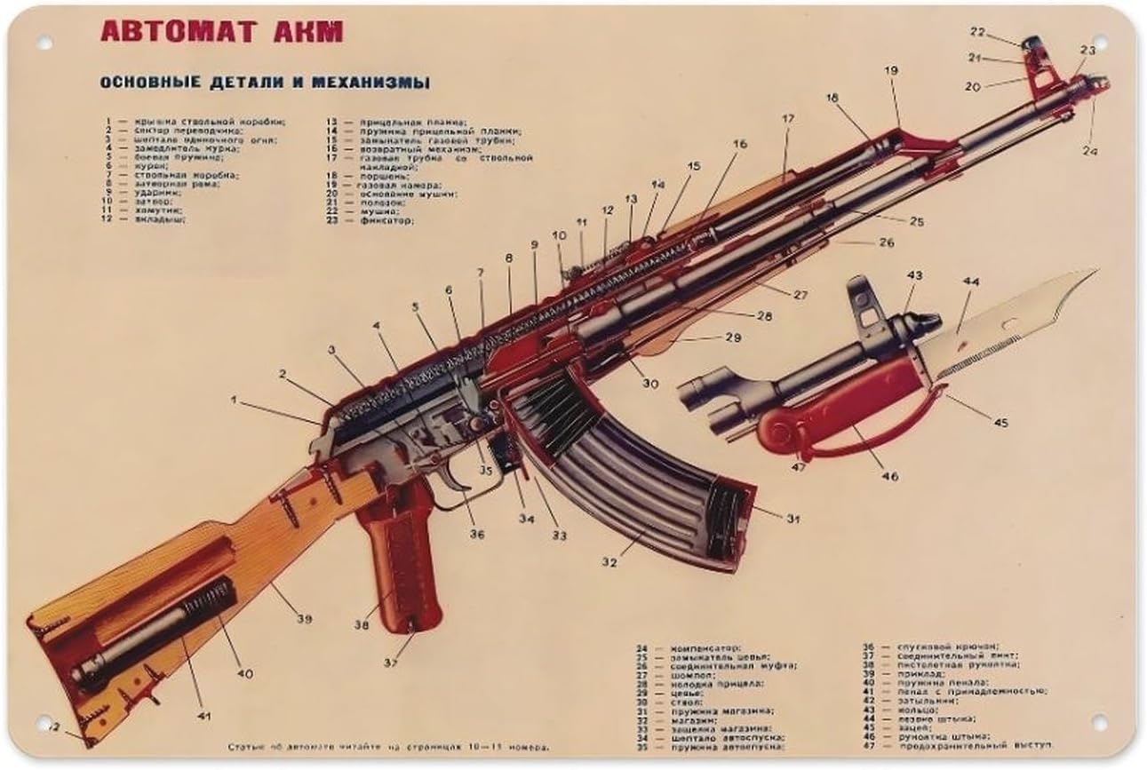 Vintage Collectible Guns - Vintage Kalashnihov Saldırı Tüfeği Silahı AK-47