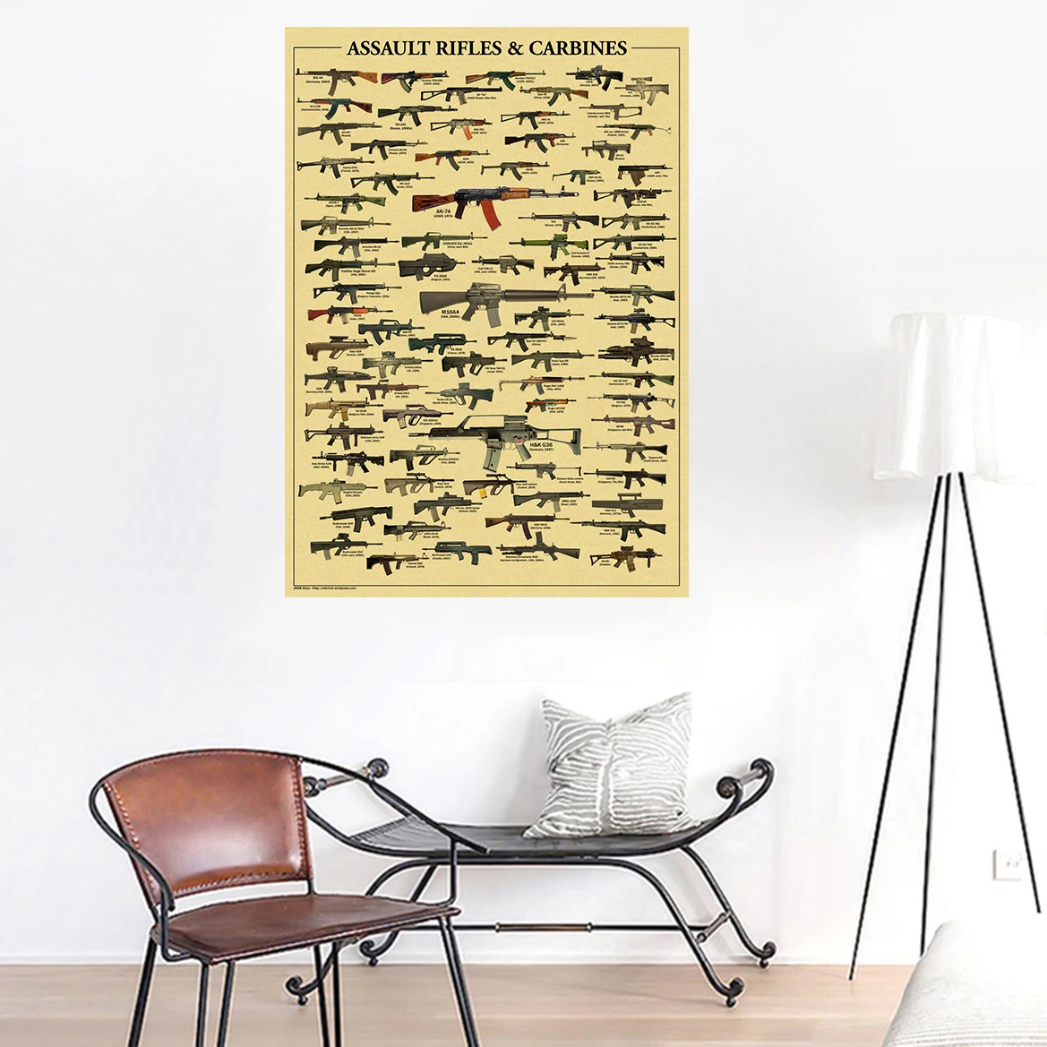Ünlü Silah Koleksiyonu Posterl - Vintage Collectible Guns incelemesi ve fiyatı